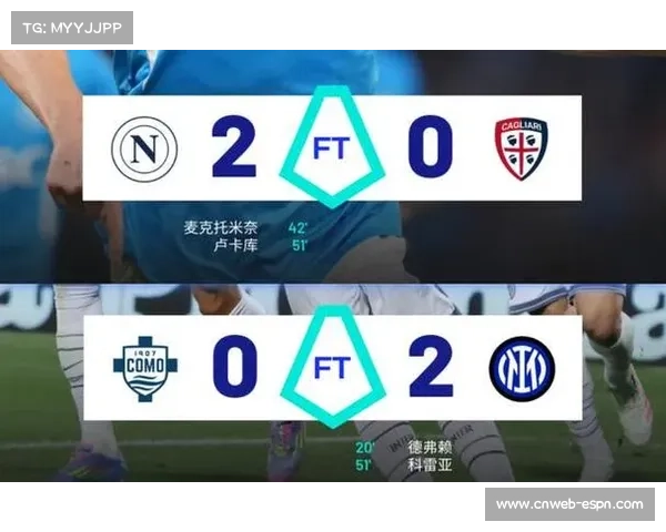 那不勒斯领先微弱 意甲前四仅差1分竞争激烈